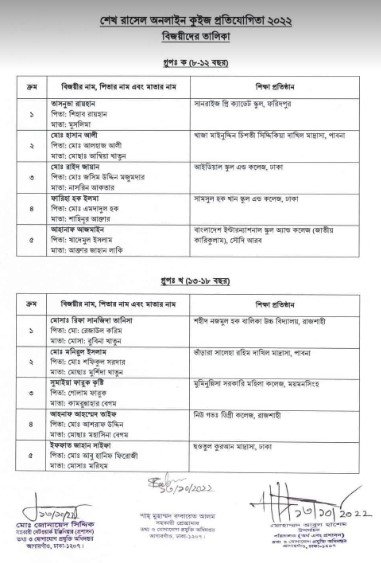 Yalangoch rus lesbiyan rasmlar Keksa mushuk surati